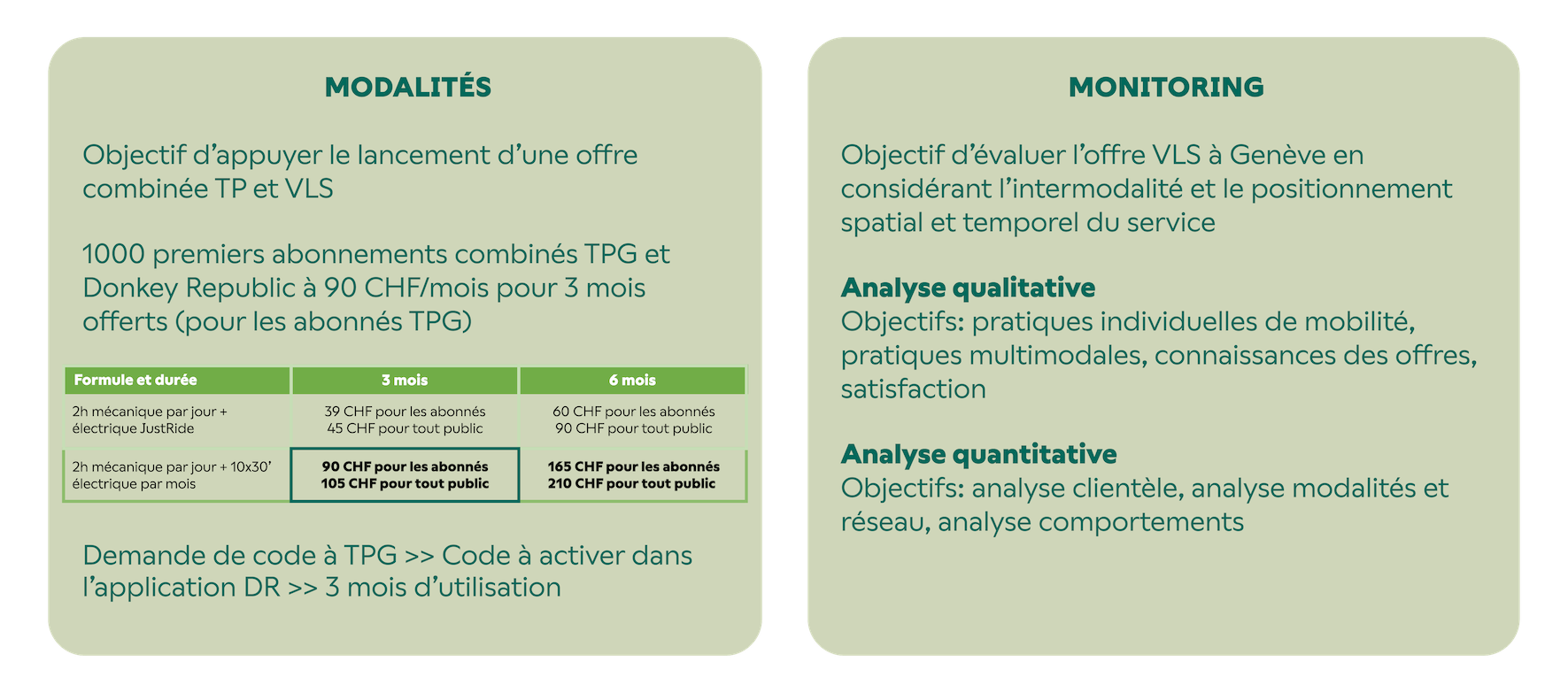 Image du rapport