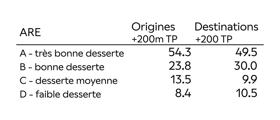 Image du rapport