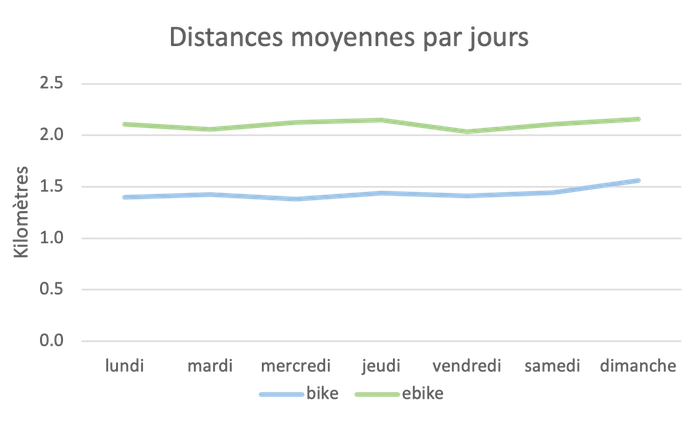 Image du rapport