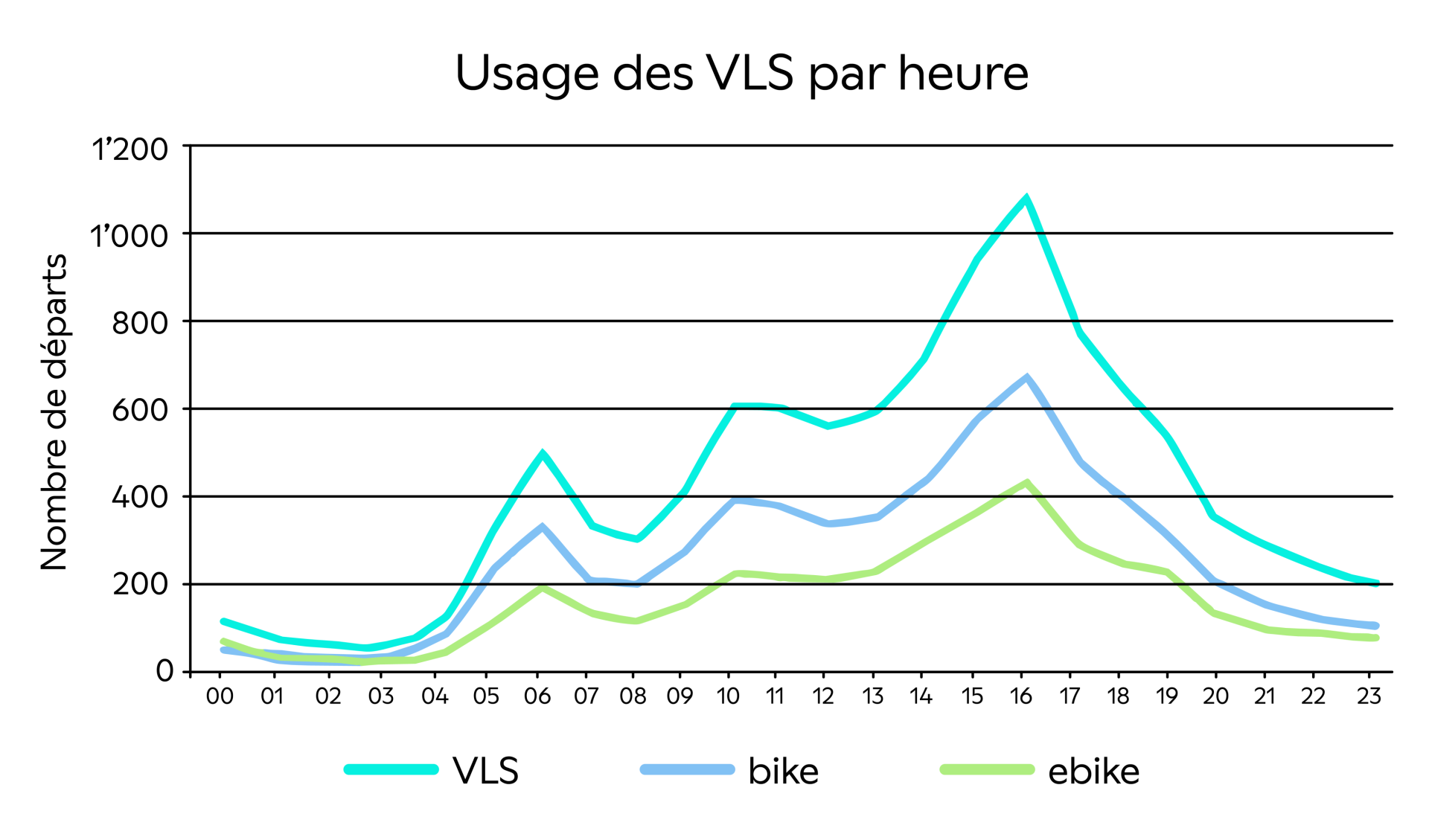 Image du rapport