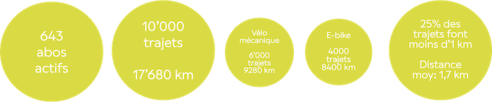 Image du rapport