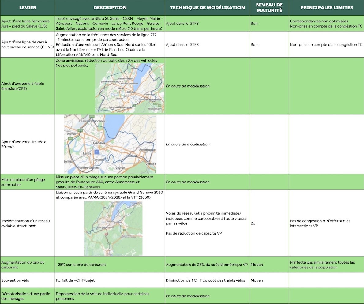 Image du rapport