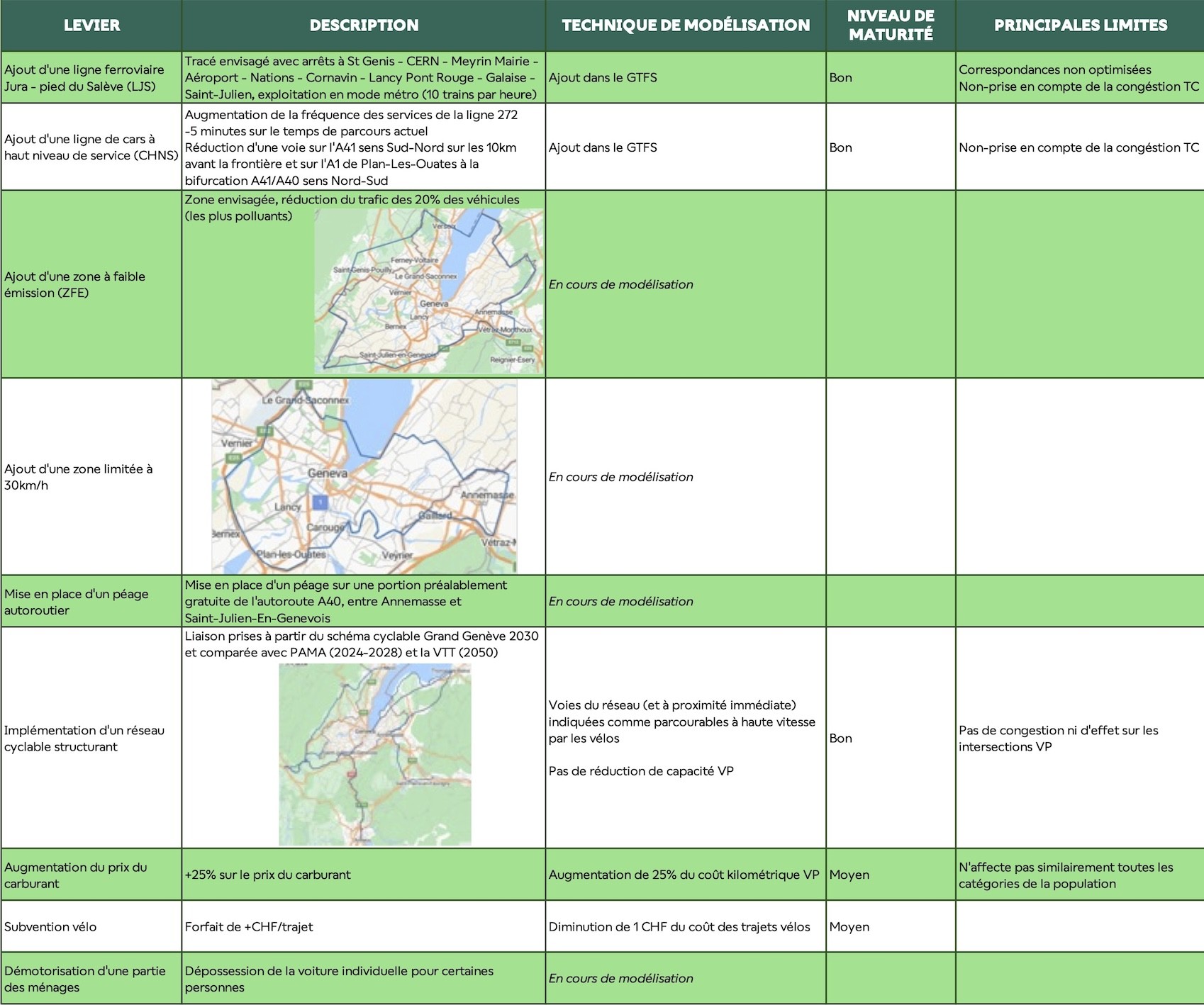Image du rapport