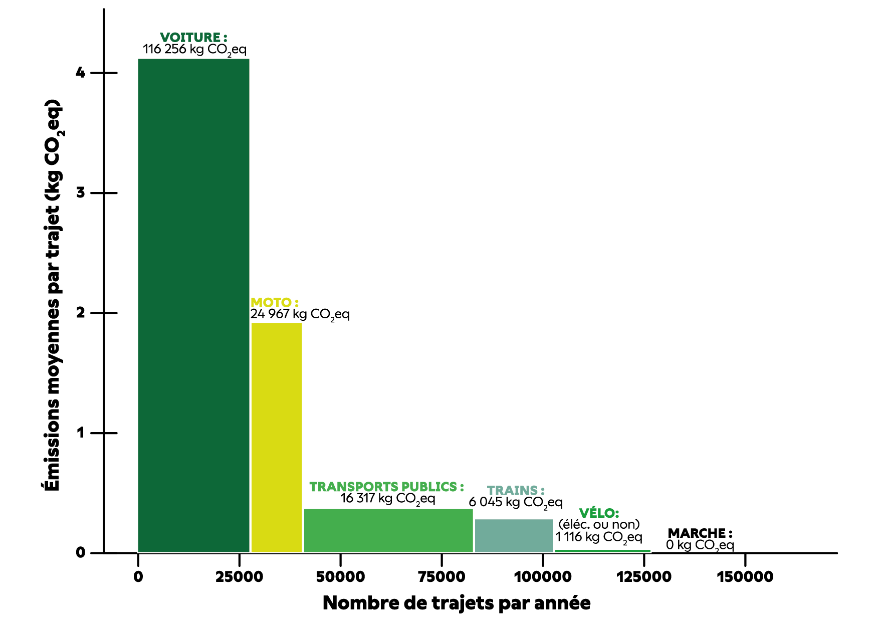 Image du rapport